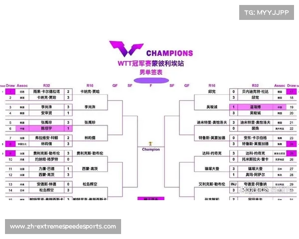 2020东京奥运会精彩赛事预测与竞猜分析：冠军之争及精彩瞬间全解析